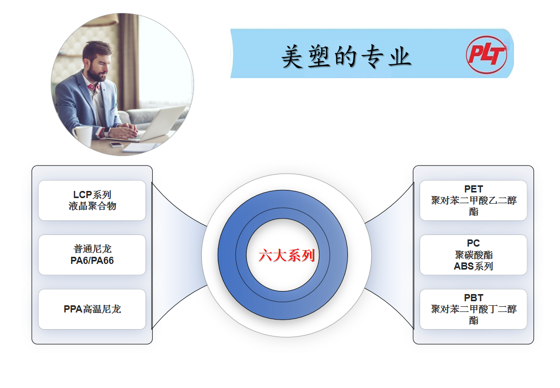 2024-Ѓ(yu)ݵϵЮa(chn)Ʒ